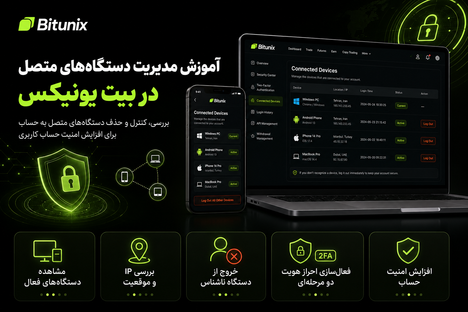 آموزش مدیریت دستگاه‌های متصل در بیت یونیکس