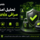 تحلیل امنیت صرافی Bitunix
