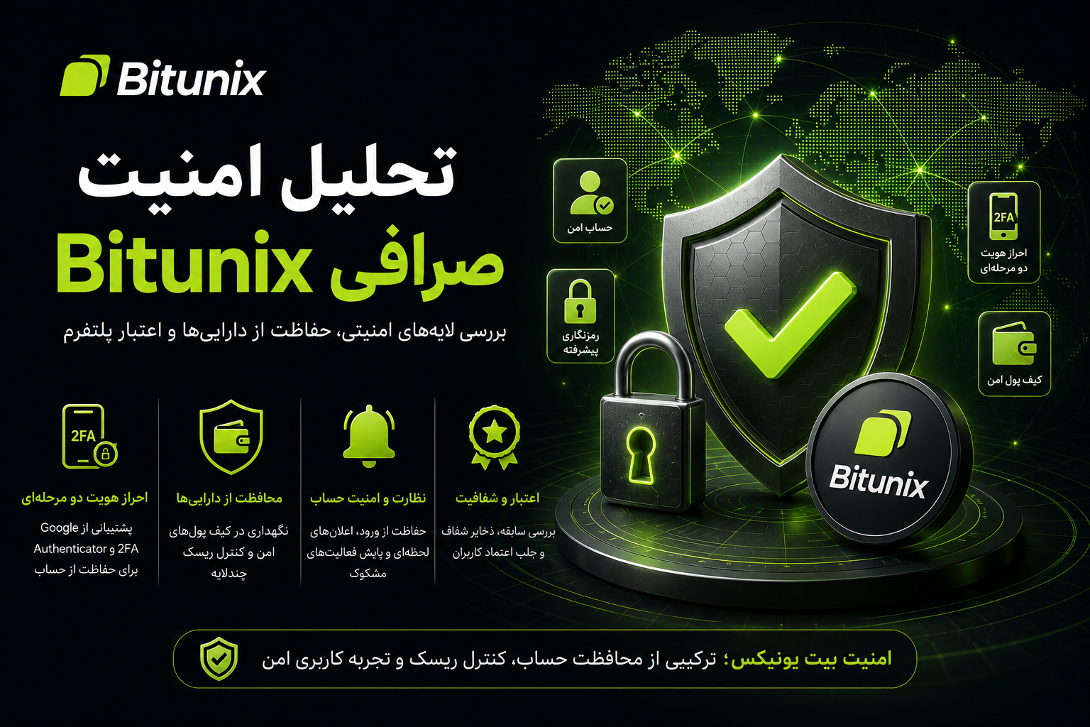 تحلیل امنیت صرافی Bitunix