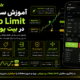 آموزش سفارش Stop Limit در بیت یونیکس