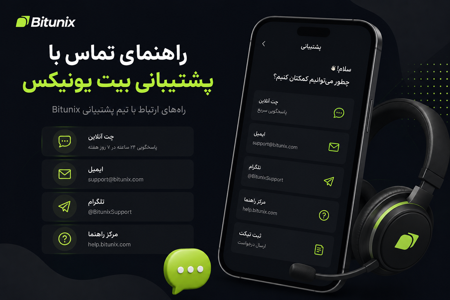 راهنمای تماس با پشتیبانی بیت یونیکس