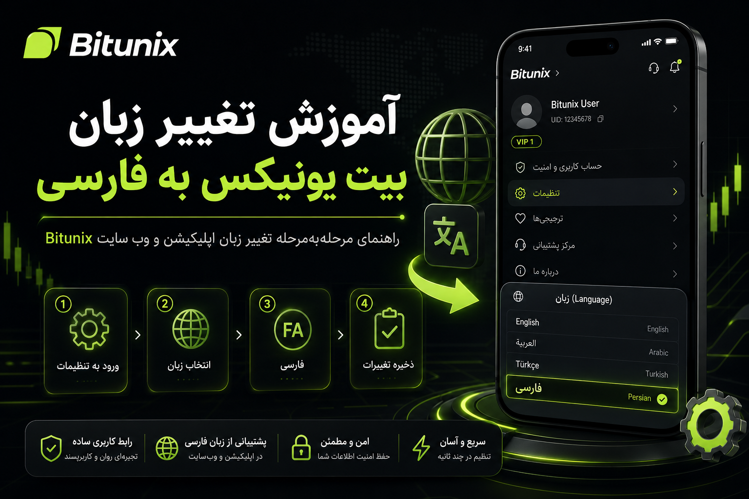آموزش تغییر زبان بیت یونیکس به فارسی