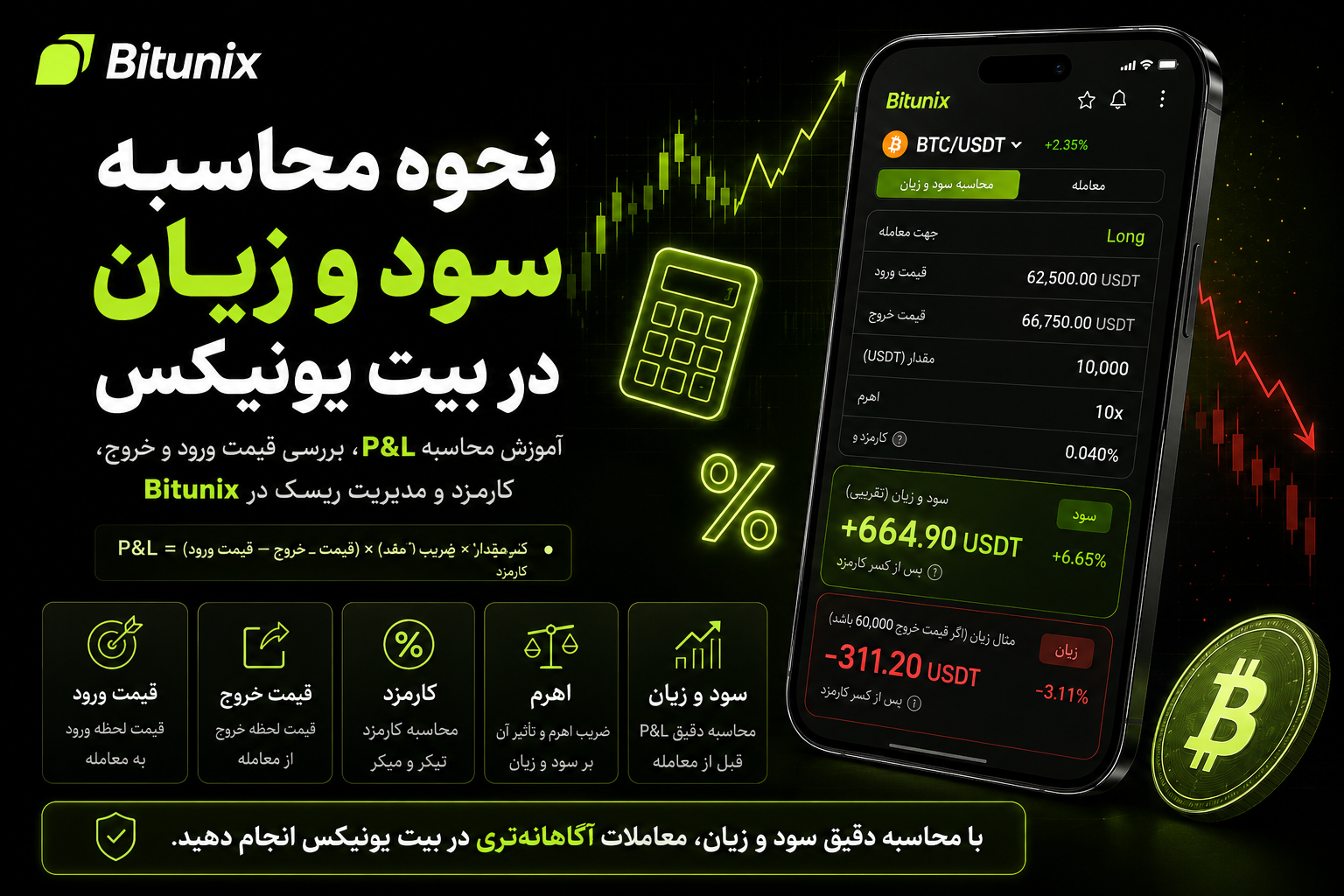 نحوه محاسبه سود و زیان در بیت یونیکس