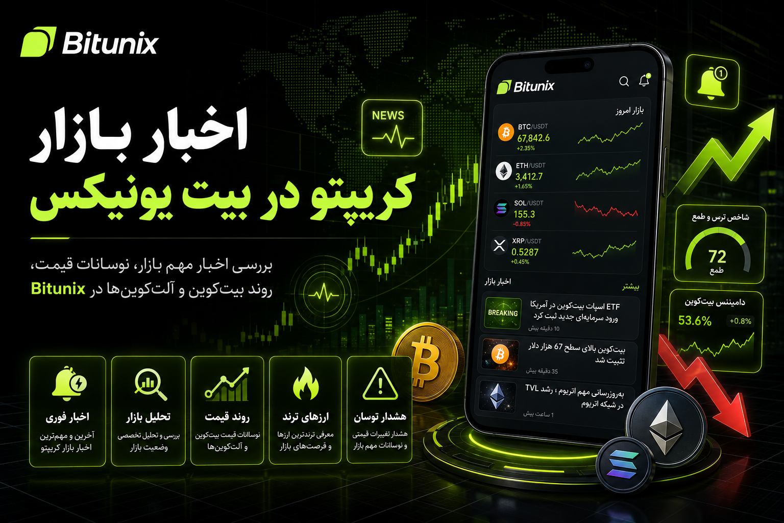 اخبار بازار کریپتو در بیت یونیکس