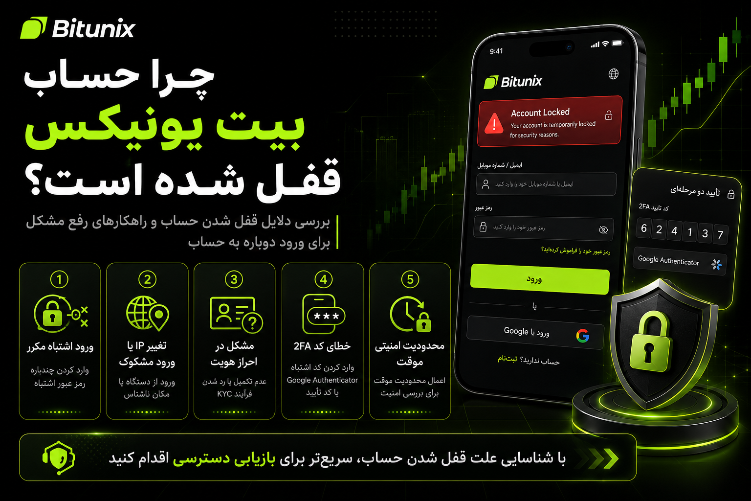 چرا حساب بیت یونیکس قفل شده است؟