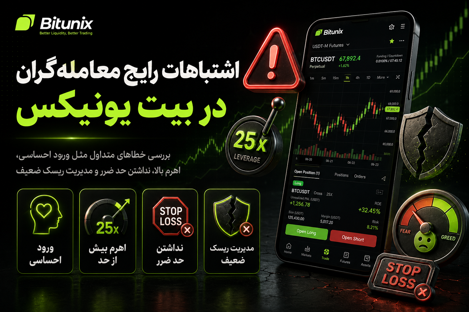 اشتباهات رایج معامله گران در بیت یونیکس