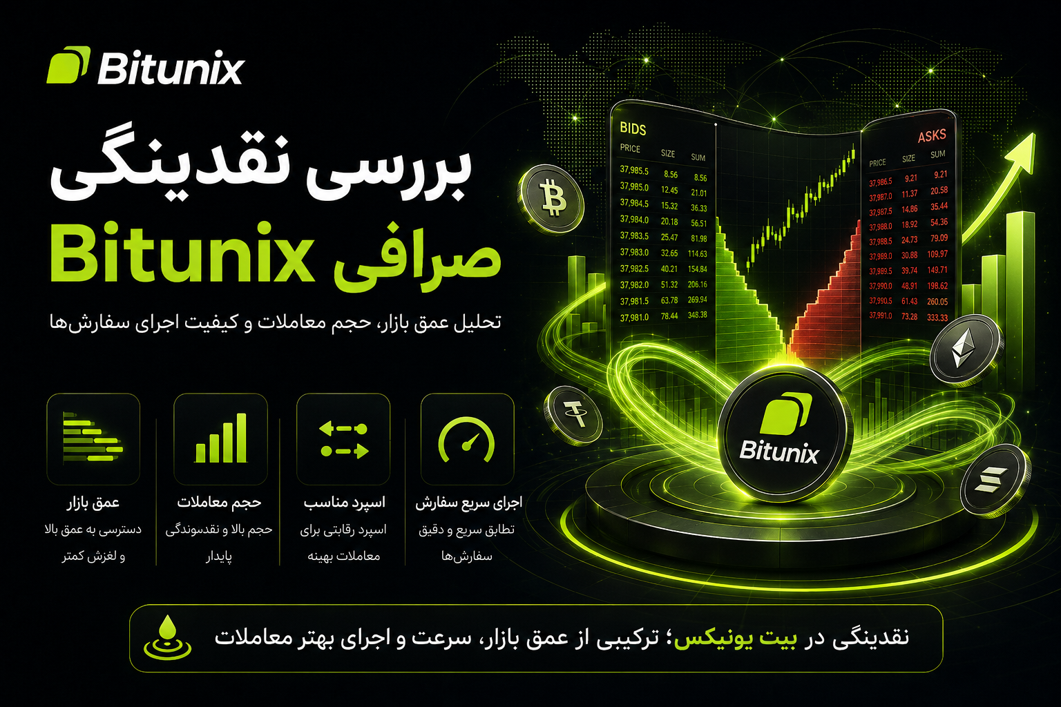بررسی نقدینگی بیت یونیکس
