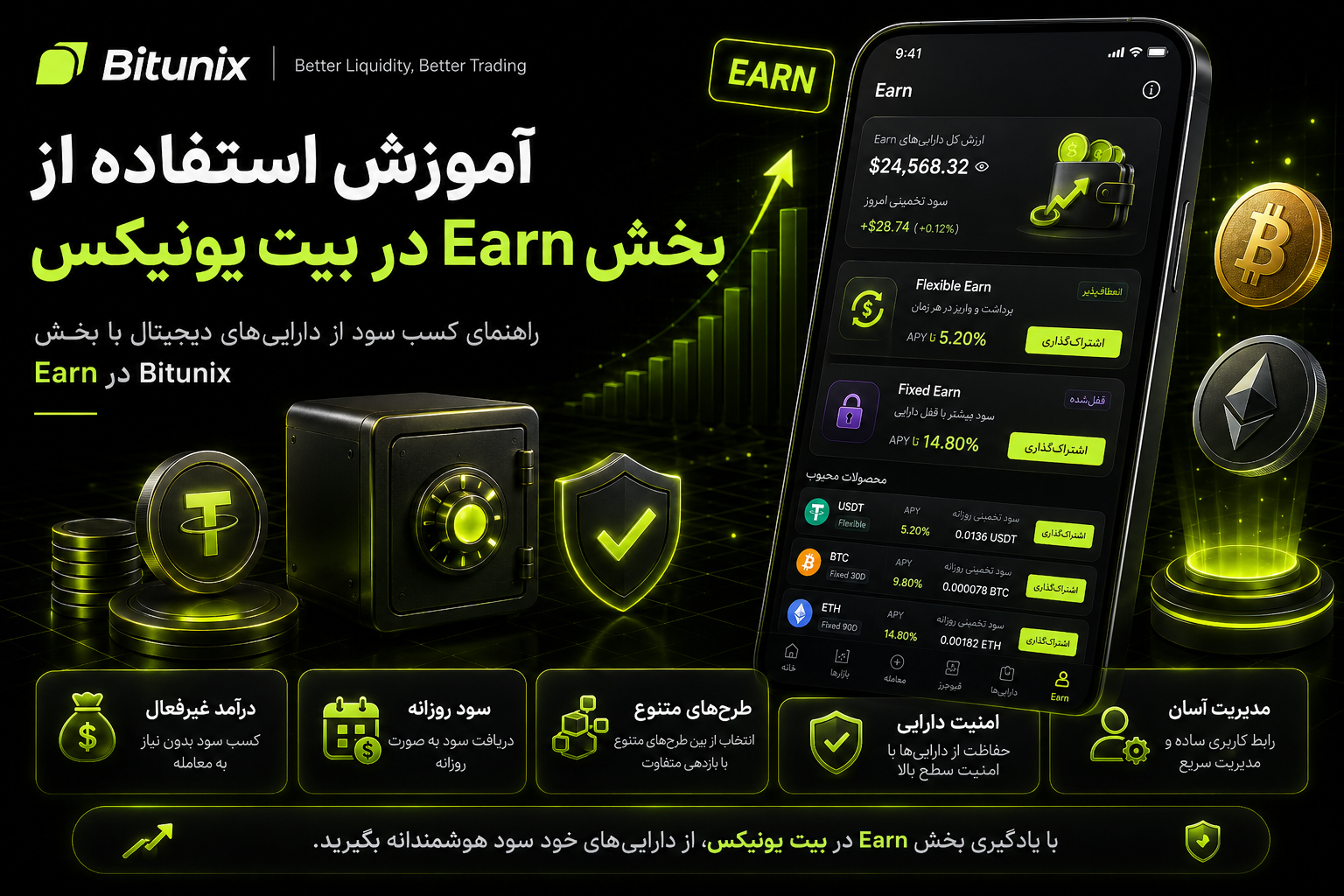 آموزش استفاده از بخش Earn در بیت یونیکس