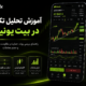 آموزش تحلیل تکنیکال در بیت یونیکس