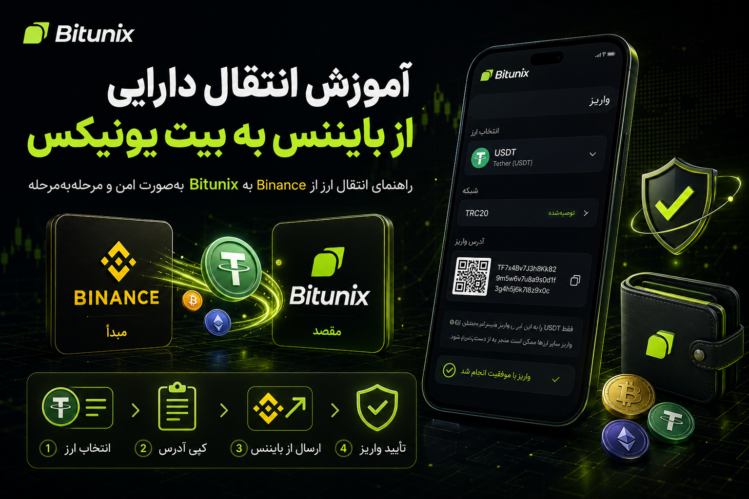 آموزش انتقال دارایی از بایننس به بیت یونیکس