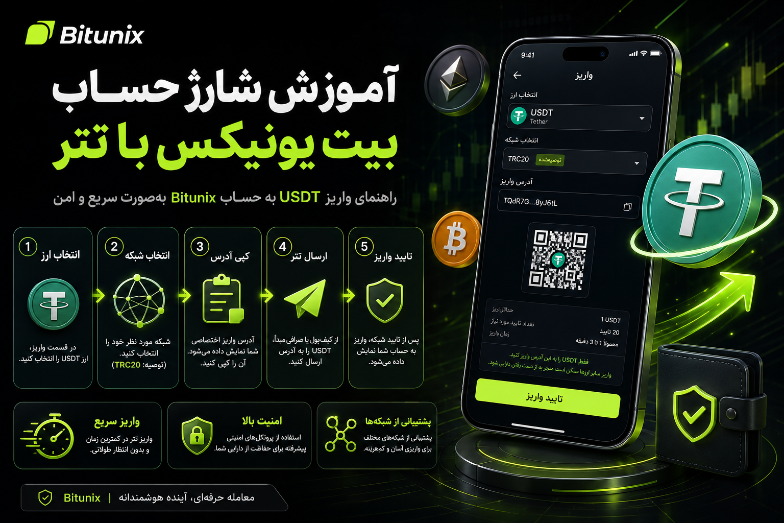 آموزش شارژ حساب بیت یونیکس با تتر