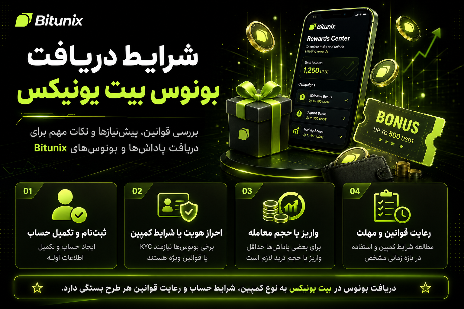 شرایط دریافت بونوس بیت یونیکس