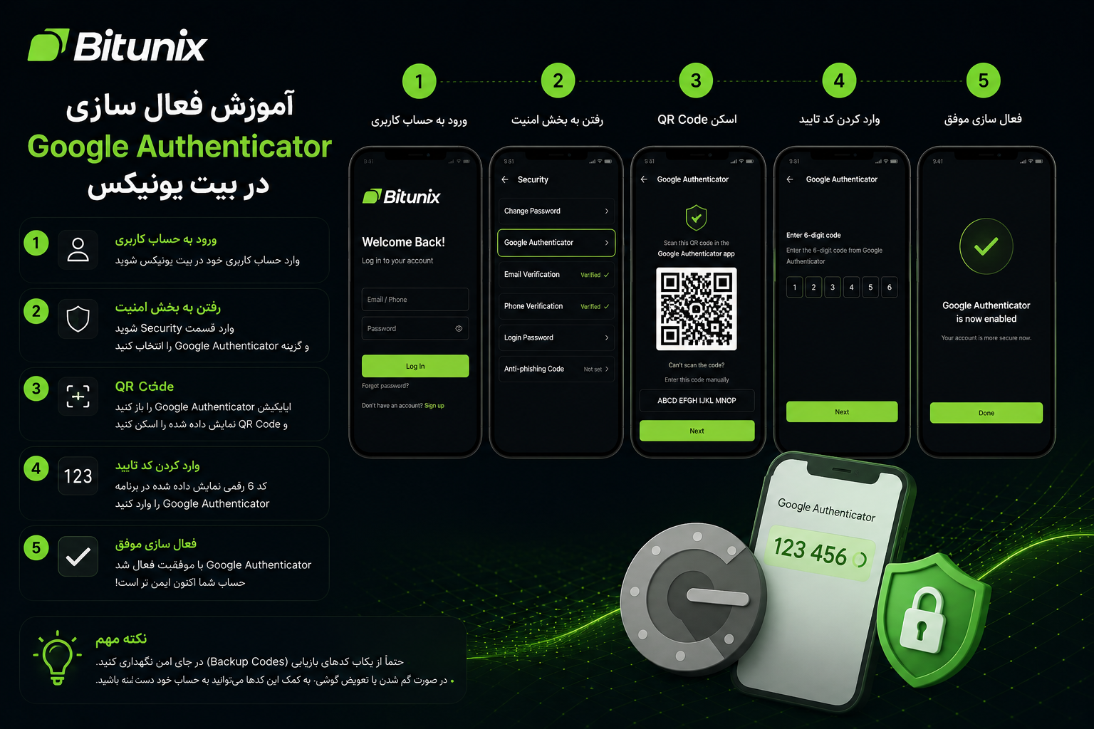 آموزش فعال سازی Google Authenticator در بیت یونیکس