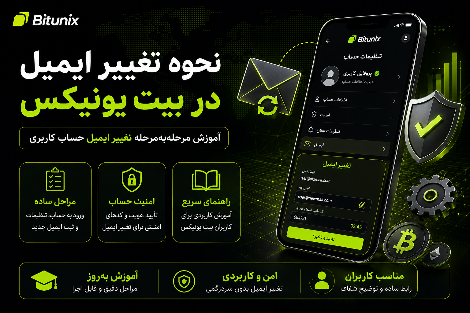 نحوه تغییر ایمیل در بیت یونیکس