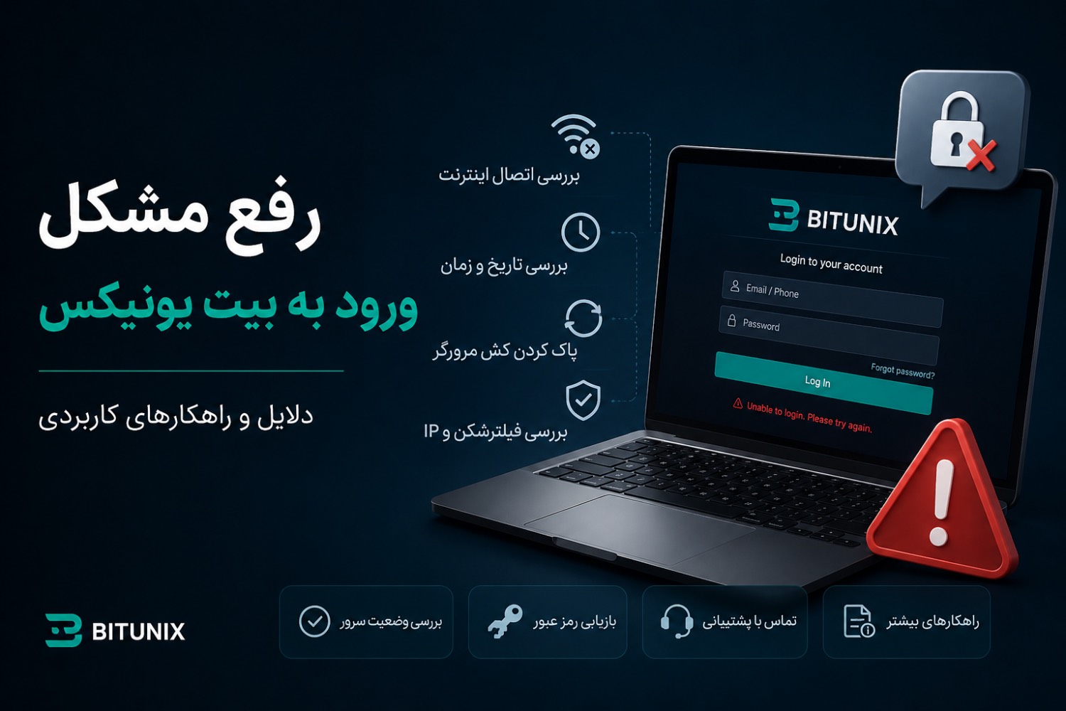 رفع مشکل ورود به بیت یونیکس