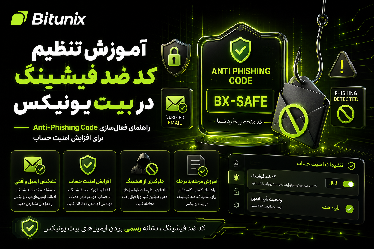 آموزش تنظیم کد ضد فیشینگ در بیت یونیکس