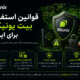قوانین استفاده از بیت یونیکس برای ایرانیان