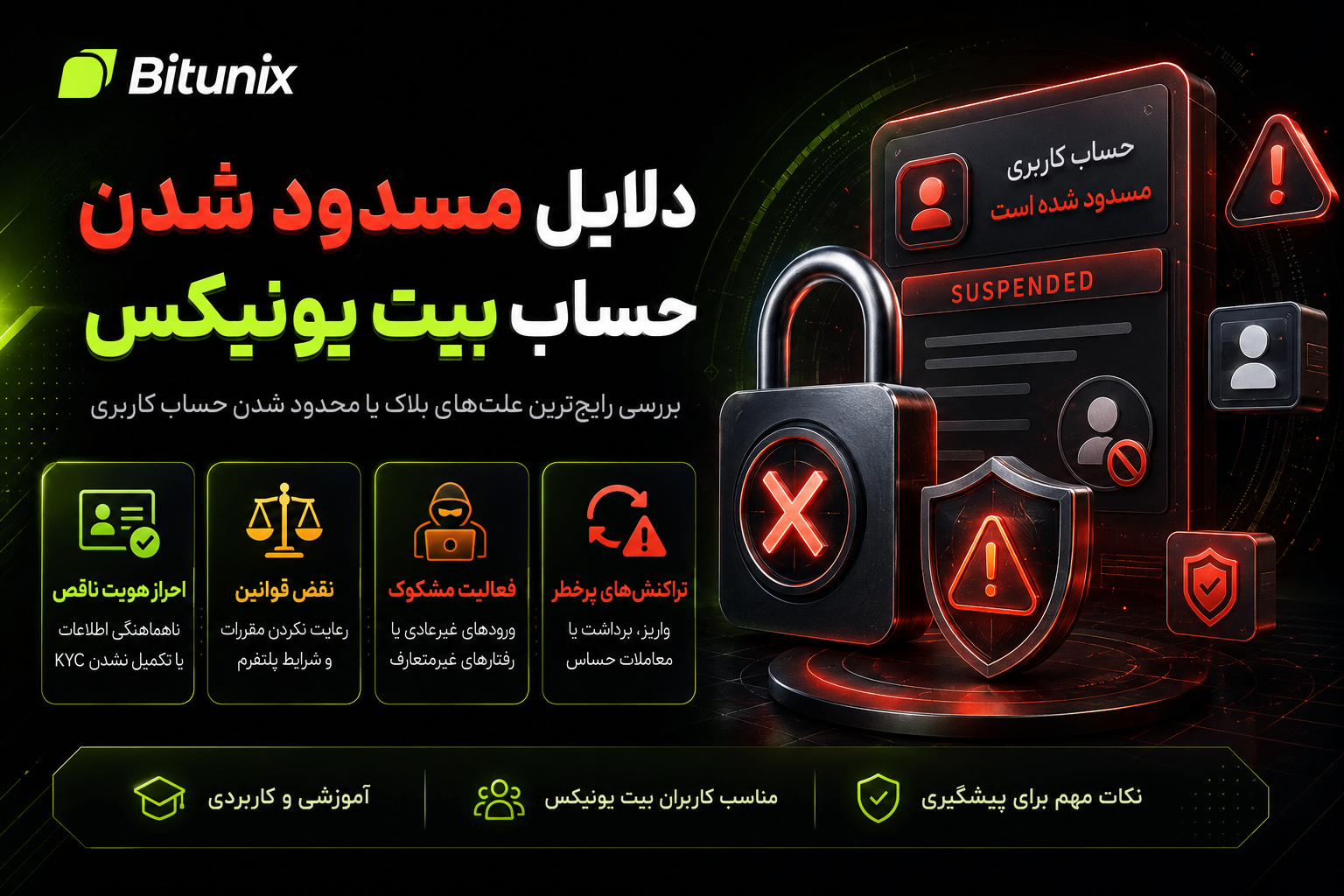 دلایل مسدود شدن حساب بیت یونیکس