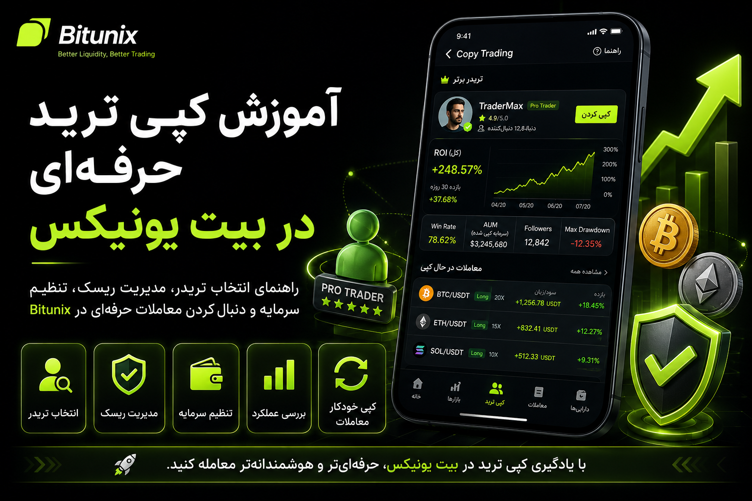 آموزش کپی ترید حرفهای در بیت یونیکس