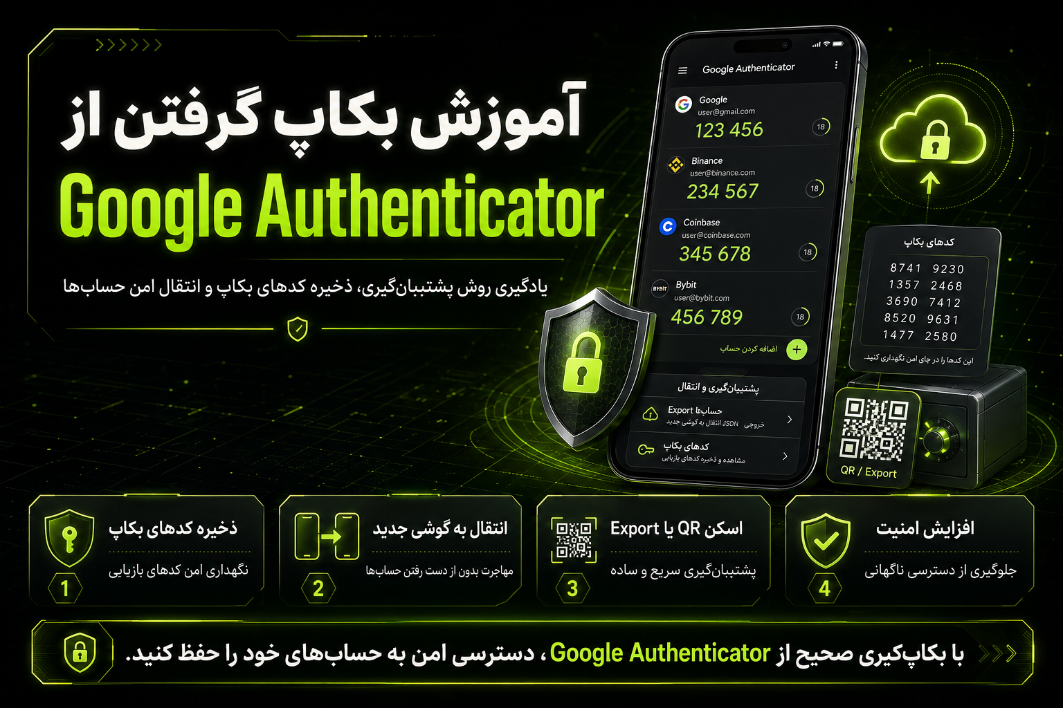 آموزش بکاپ گرفتن از Google Authenticator