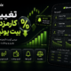 تغییرات کارمزدهای بیت یونیکس