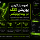 نحوه باز کردن پوزیشن لانگ در بیت یونیکس