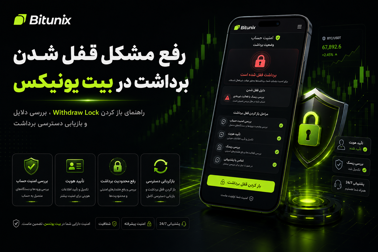 رفع مشکل قفل شدن برداشت در بیت یونیکس