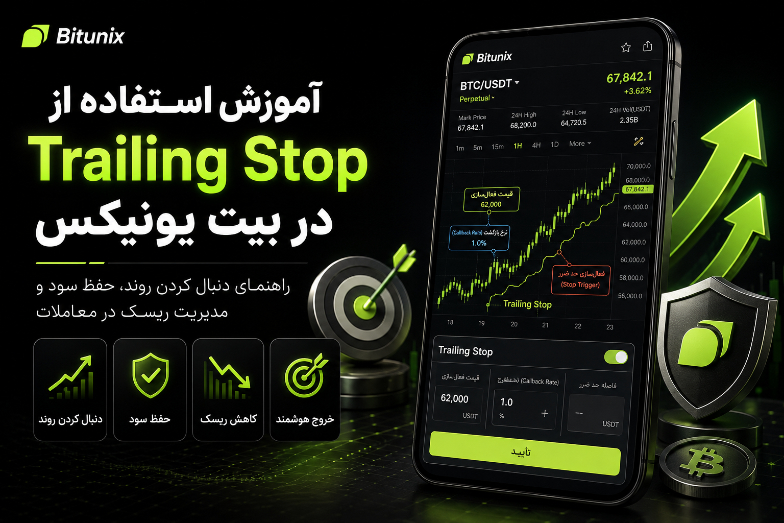 آموزش استفاده از Trailing Stop در بیت یونیکس