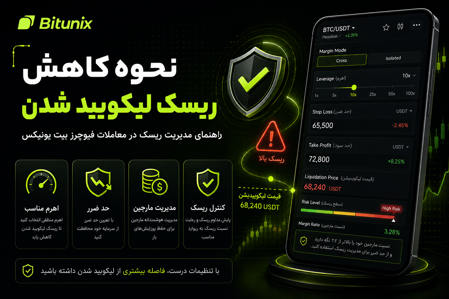 نحوه کاهش ریسک لیکویید شدن در بیت یونیکس