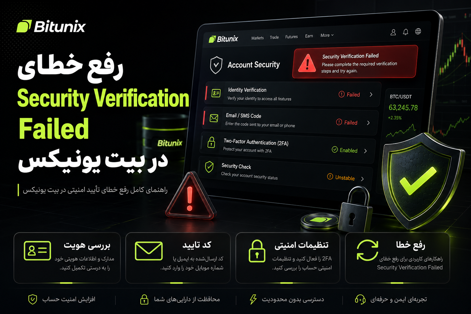 رفع خطای Security Verification Failed در بیت یونیکس