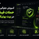 آموزش جلوگیری از حملات فیشینگ در بیت یونیکس