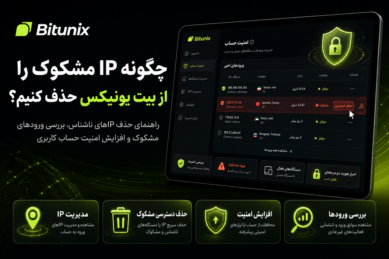 چگونه IP مشکوک را از بیت یونیکس حذف کنیم؟