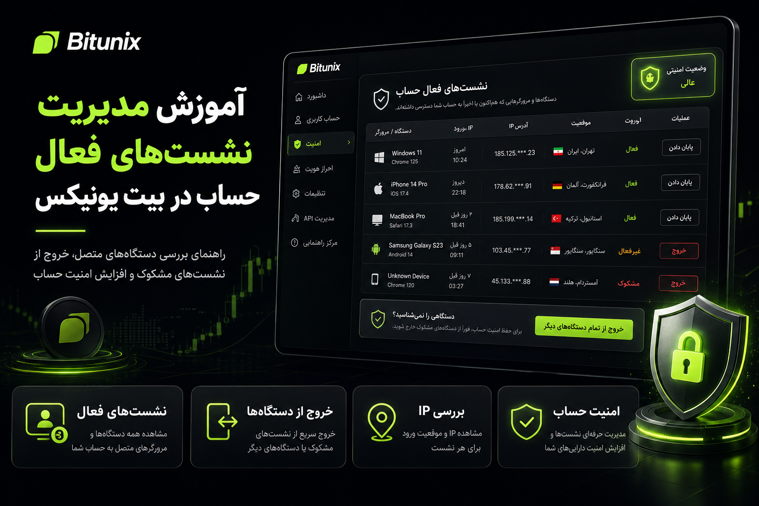 آموزش مدیریت نشست‌های فعال حساب در بیت یونیکس