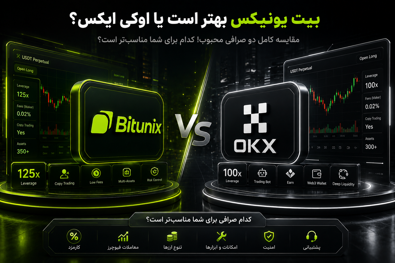بیت یونیکس بهتر است یا اوکی ایکس؟
