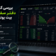 بررسی کیفیت دفتر سفارشات (Order Book) بیت یونیکس