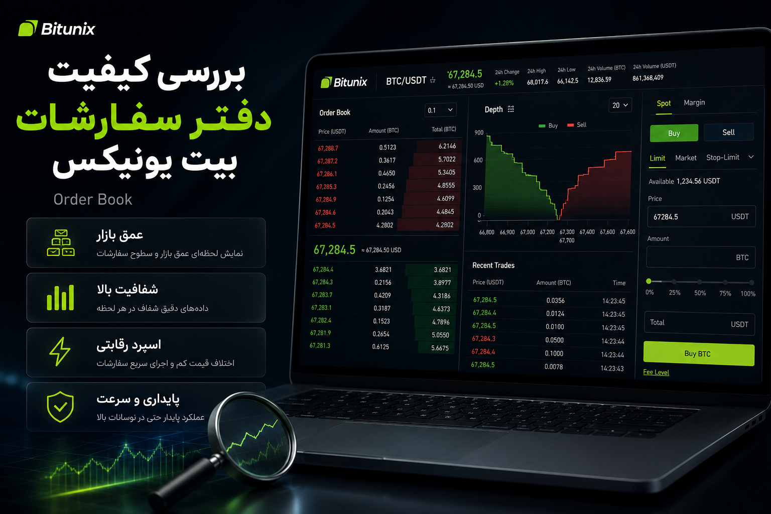 بررسی کیفیت دفتر سفارشات (Order Book) بیت یونیکس