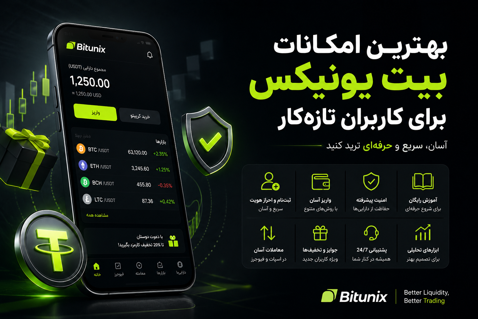 بهترین امکانات بیت‌یونیکس برای کاربران تازه‌کار