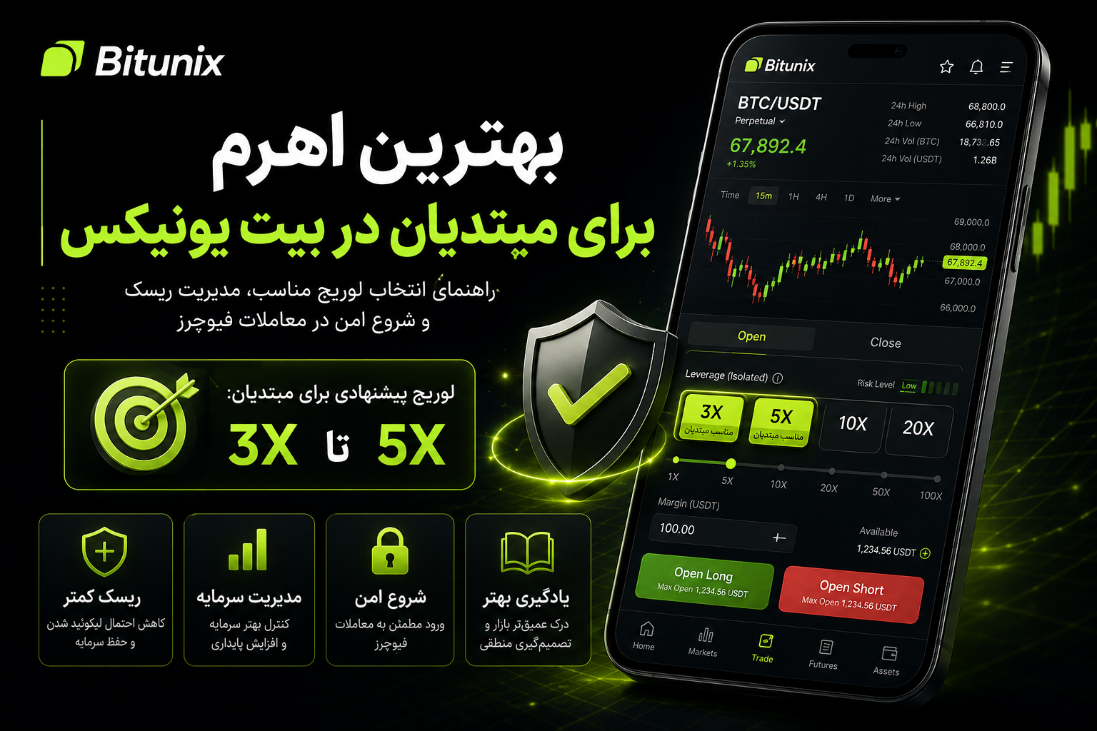بهترین اهرم برای مبتدیان در بیت یونیکس
