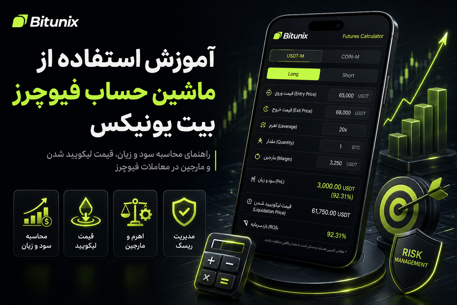 آموزش استفاده از ماشین حساب فیوچرز بیت یونیکس