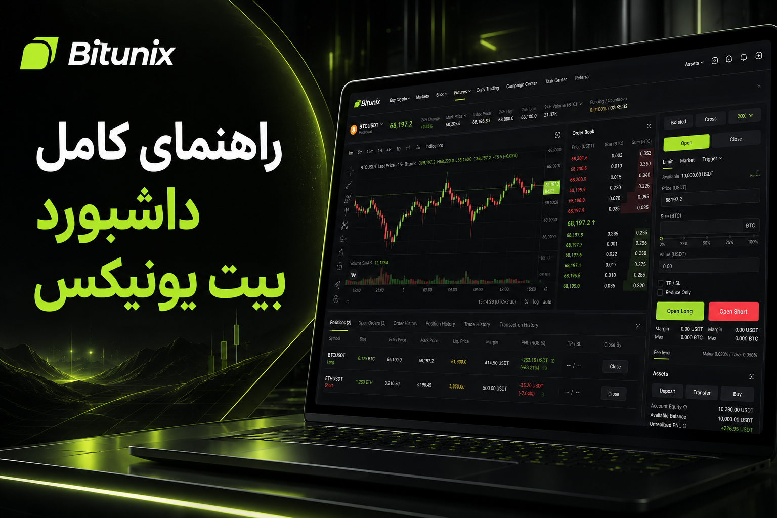 راهنمای کامل داشبورد بیت یونیکس